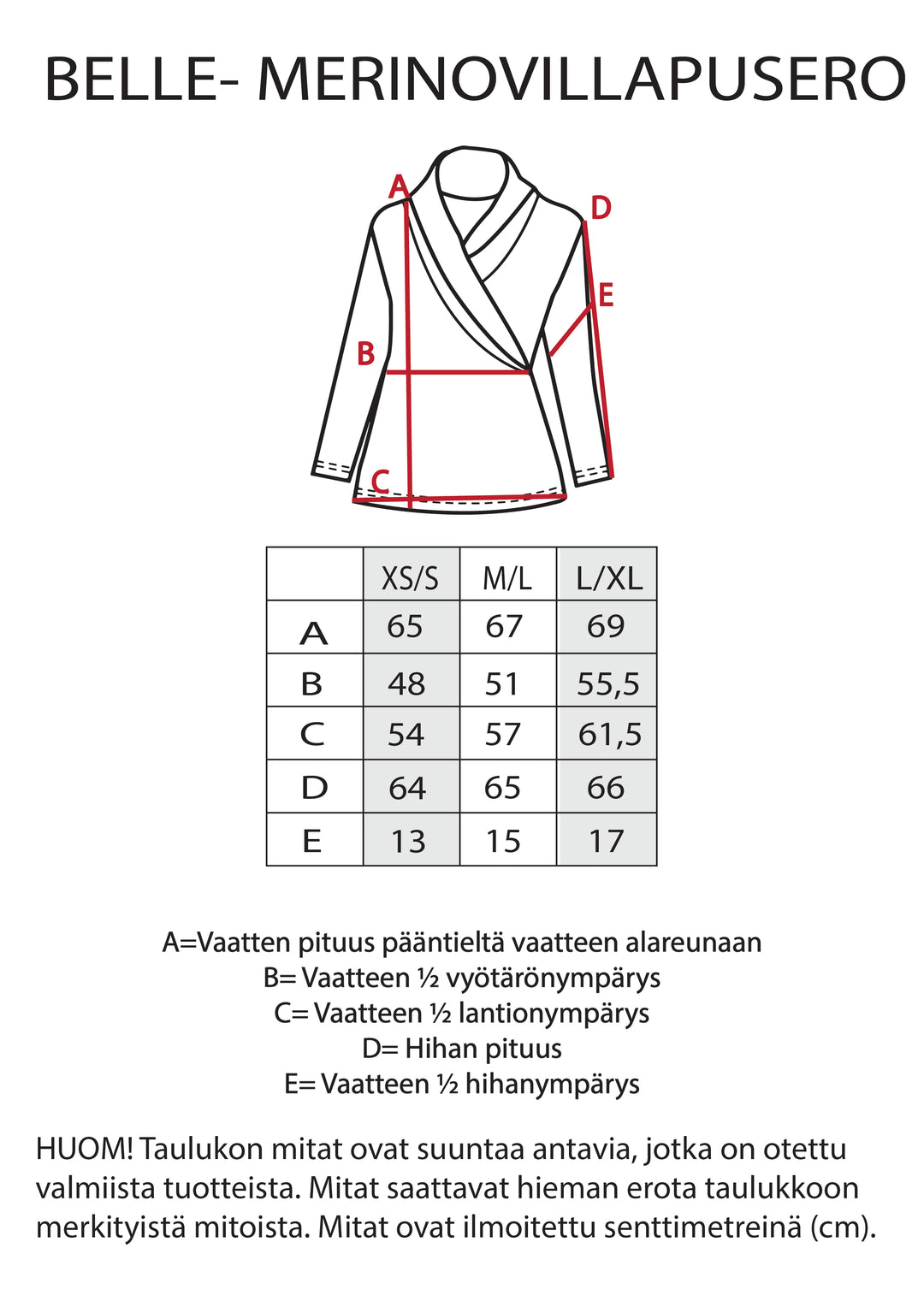 Belle-merinovillapuseron mitat.