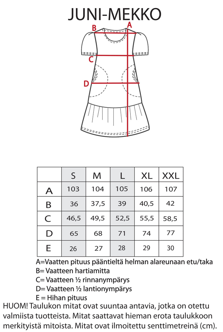 Juni-neulosmekko Salainen Puutarha-kuosilla