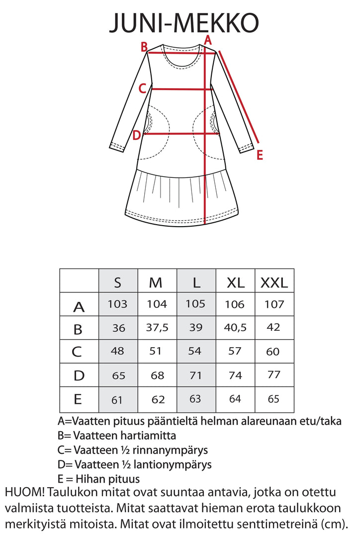 Juni-mekon mittataulukko.