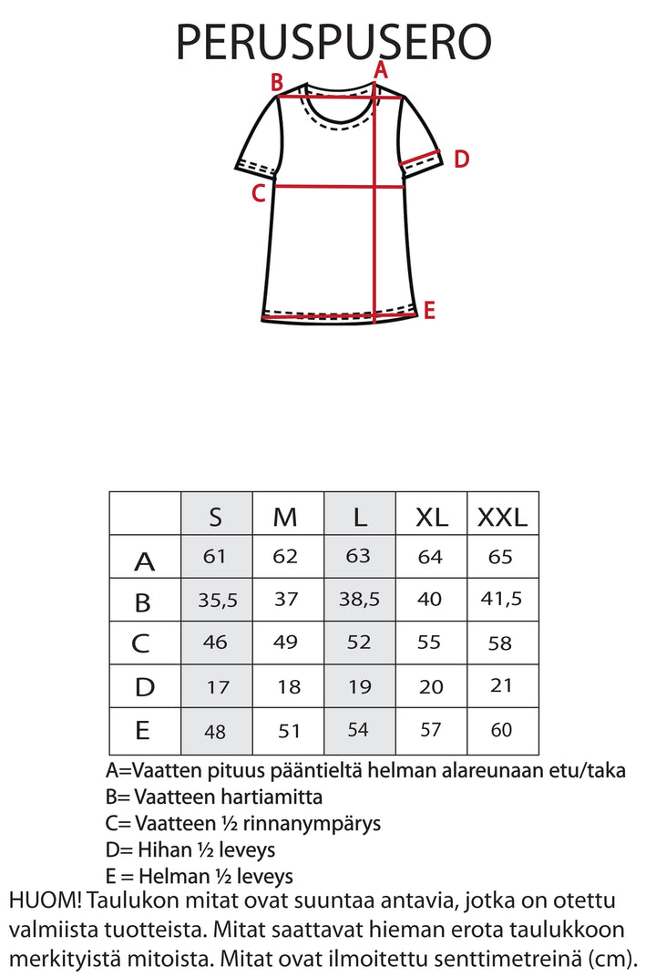 Peruspuseron tarkemmat mitat.