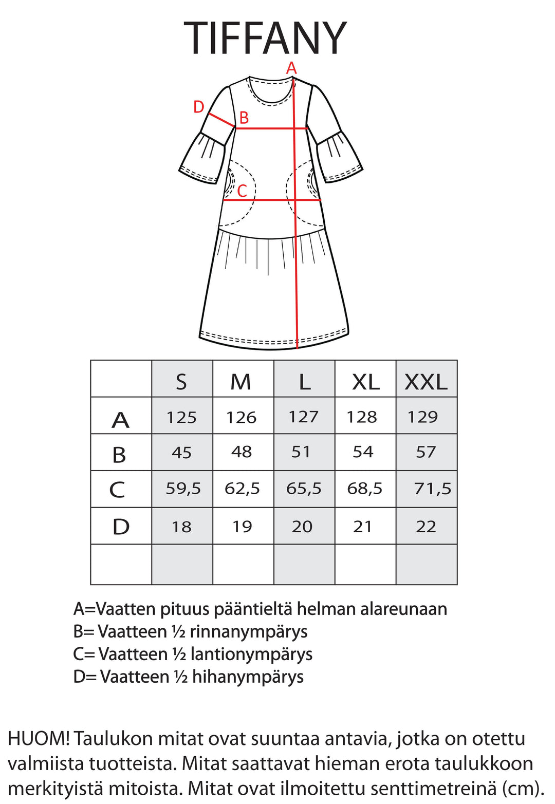 Tiffany-neulosmekko "reikäneulos"